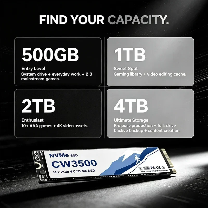 CW3500 NVMe SSD, prędkość 7300 – M.2 Nvme 4Tb Pcie 4.0 Ssd recenzja i cena