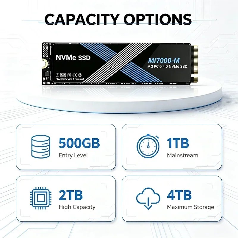 PCIe 4.0 MI7000-M NVMe M.2 SSD – M.2 Nvme 4Tb Pcie 4.0 Ssd recenzja i cena